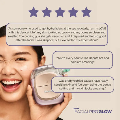 Shark FacialPro Glow At Home Hydro-Powered Facial System - FH320
